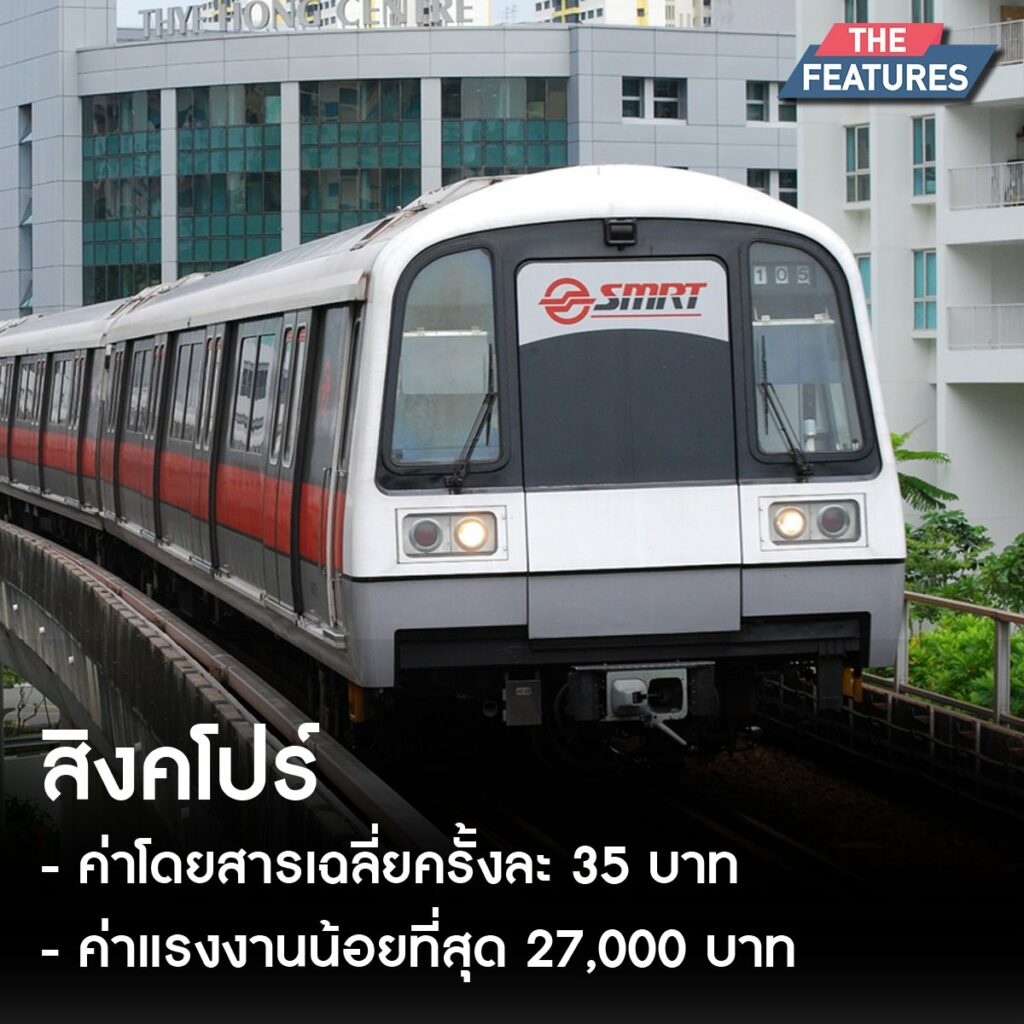 รถไฟฟ้า สิงคโปร์