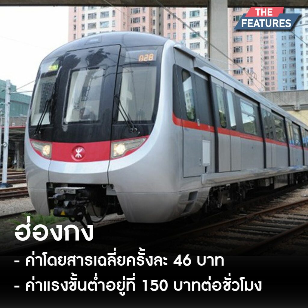 รถไฟฟ้า ฮ่องกง