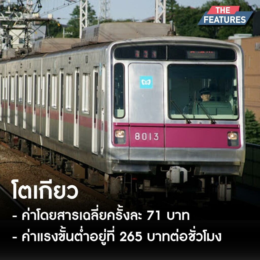 รถไฟฟ้า โตเกียว