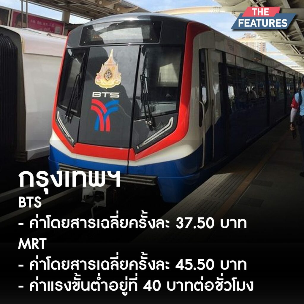 รถไฟฟ้า กรุงเทพ