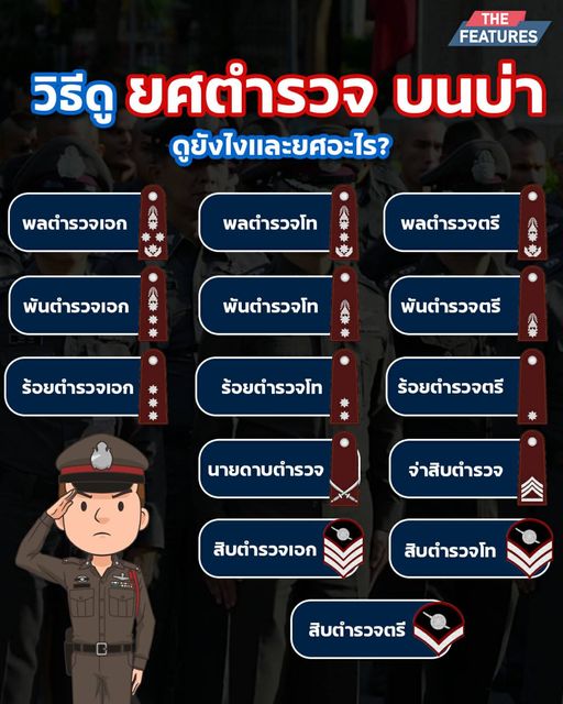 รู้ได้อย่างไรว่าตำรวจอยู่ยศอะไร