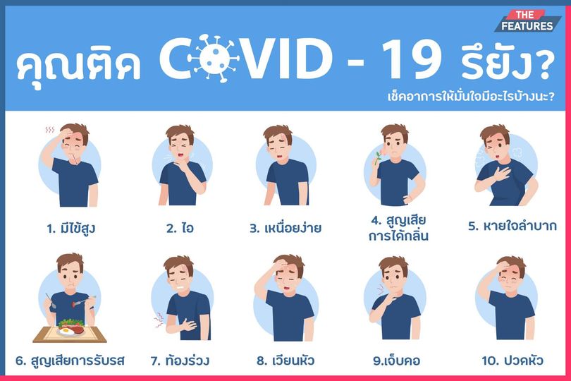 ติดโควิดยัง