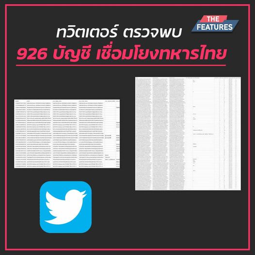 ตรวจพบ 962 บัญชี เชื่อมโยงทหารไทย